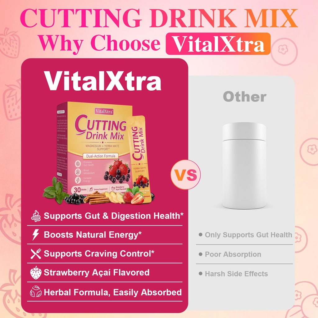 cutting-drink-mix-compound-formula-with--4.jpg