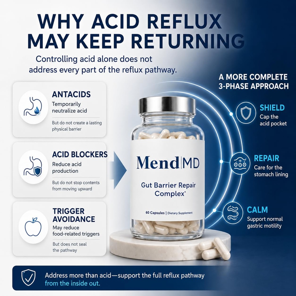 gut-barrier-repair-complex-acid-reflux-c-4.jpg