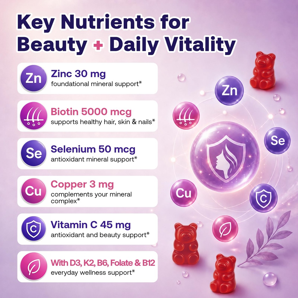 zinc-gummies-30mg-with-biotin-5000mcg-co-4.jpg