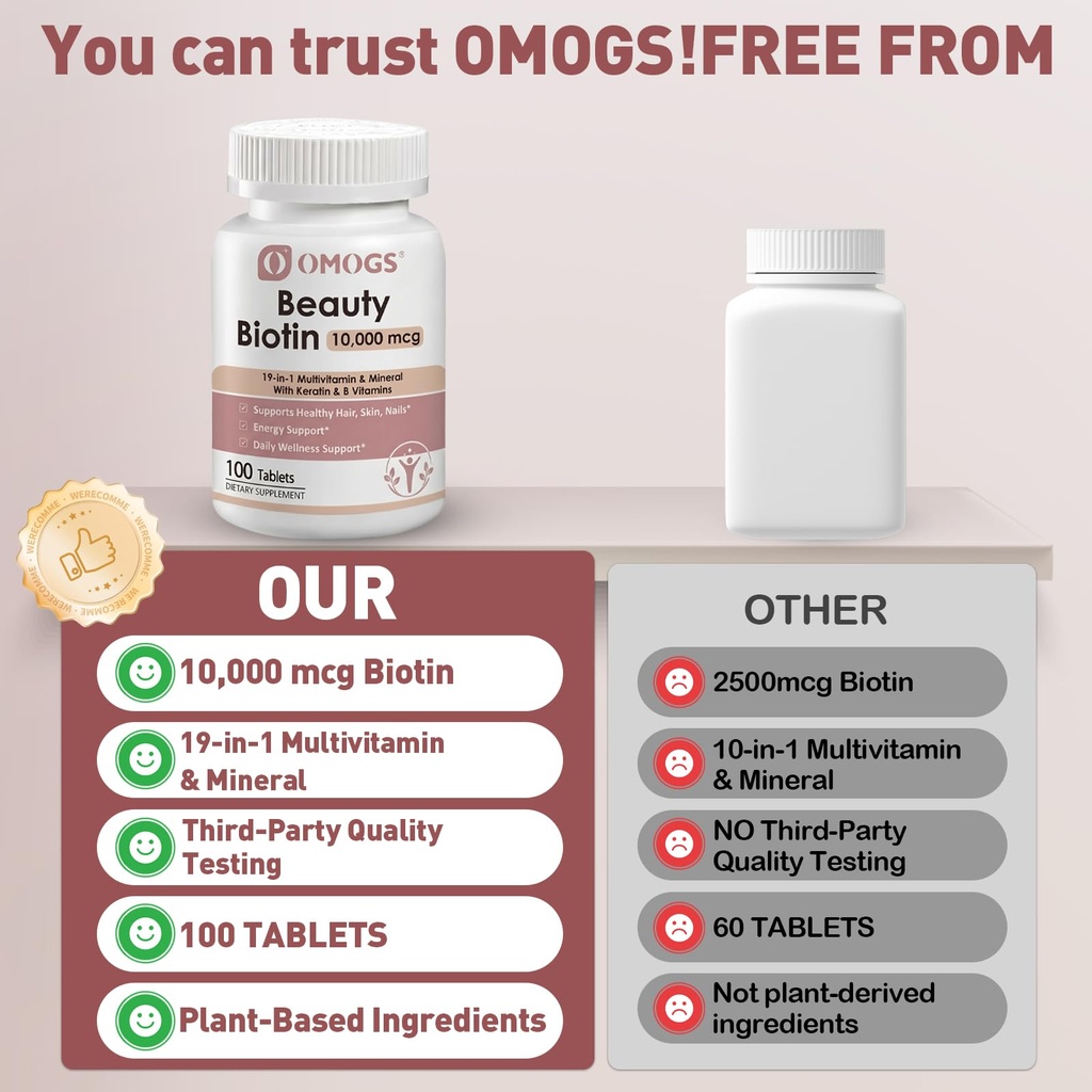 omogs-biotin-10000mcg-multivitamin-miner-6.jpg
