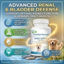 kidney-support-for-dogs-renal-bladder-an-3.jpg