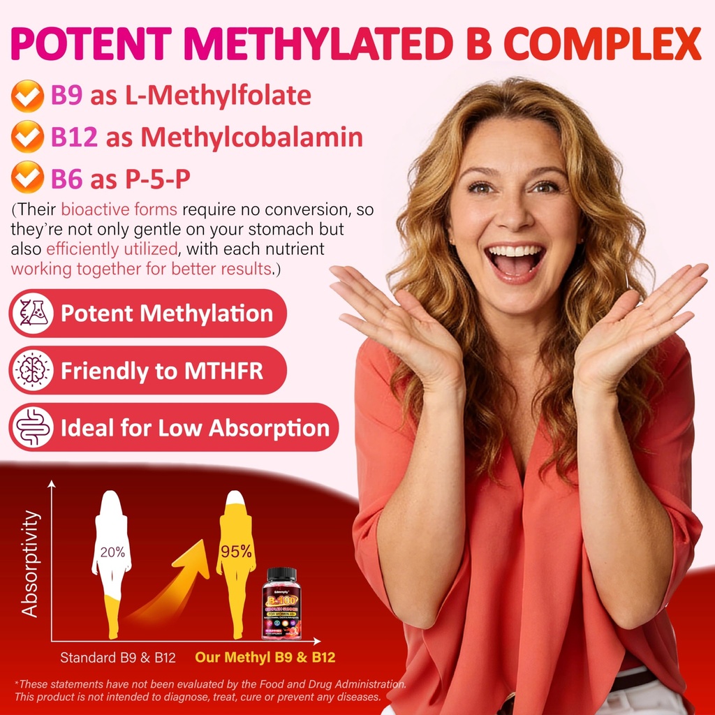 vitamin-b-complex-supplement-for-women-4-4.jpg