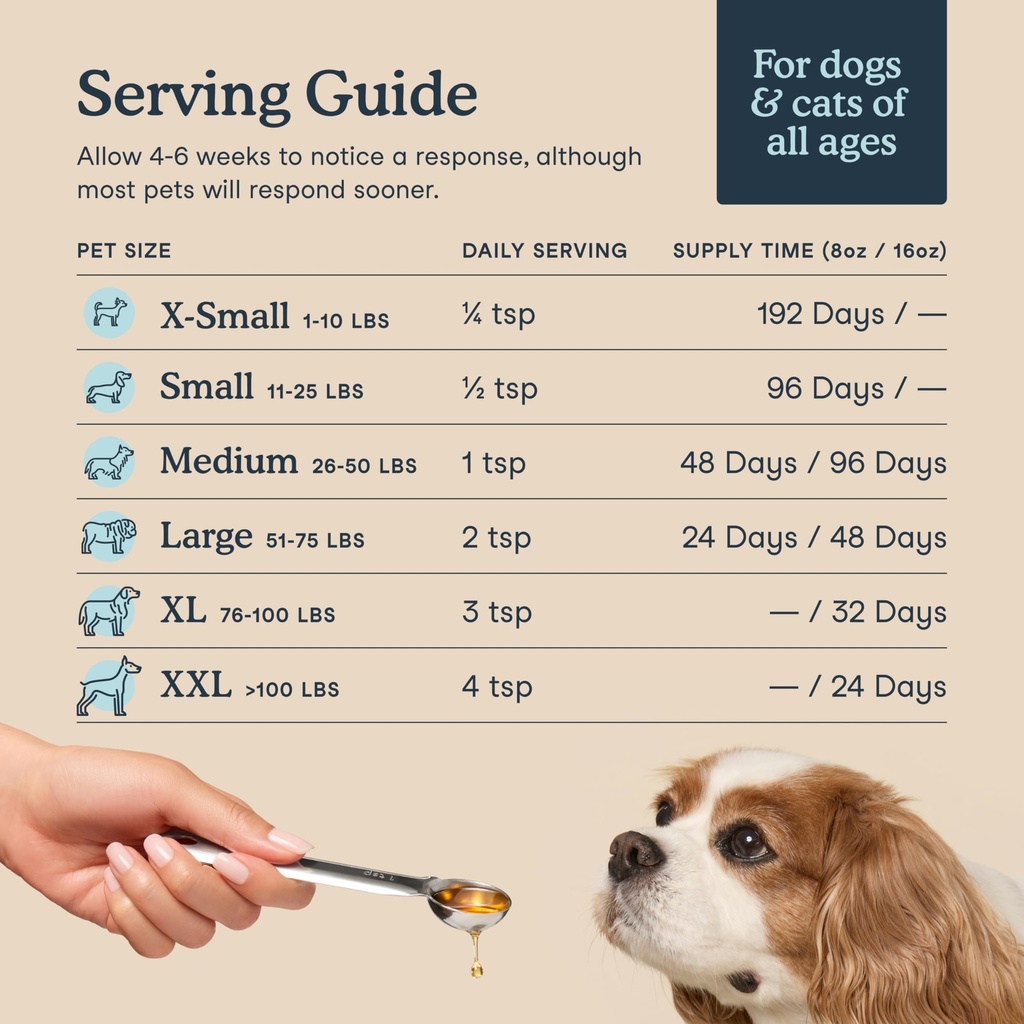 fera-pets-liquid-fish-oil-non-gmo-omega--6.jpg