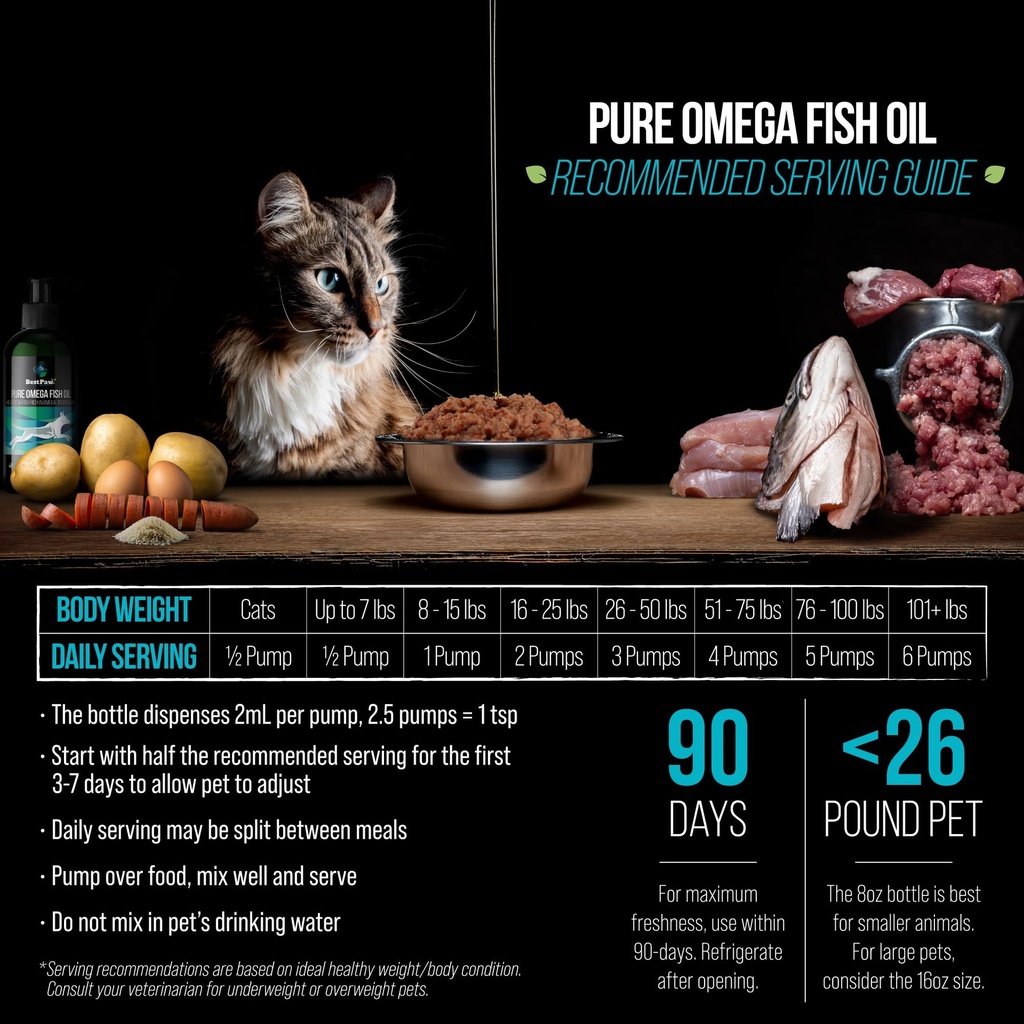 fish-oil-for-dogs-liquid-omega-3-wild-ca-6.jpg