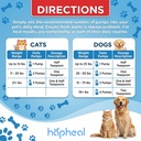 wild-caught-salmon-oil-for-dogs-cats-ome-4.jpg