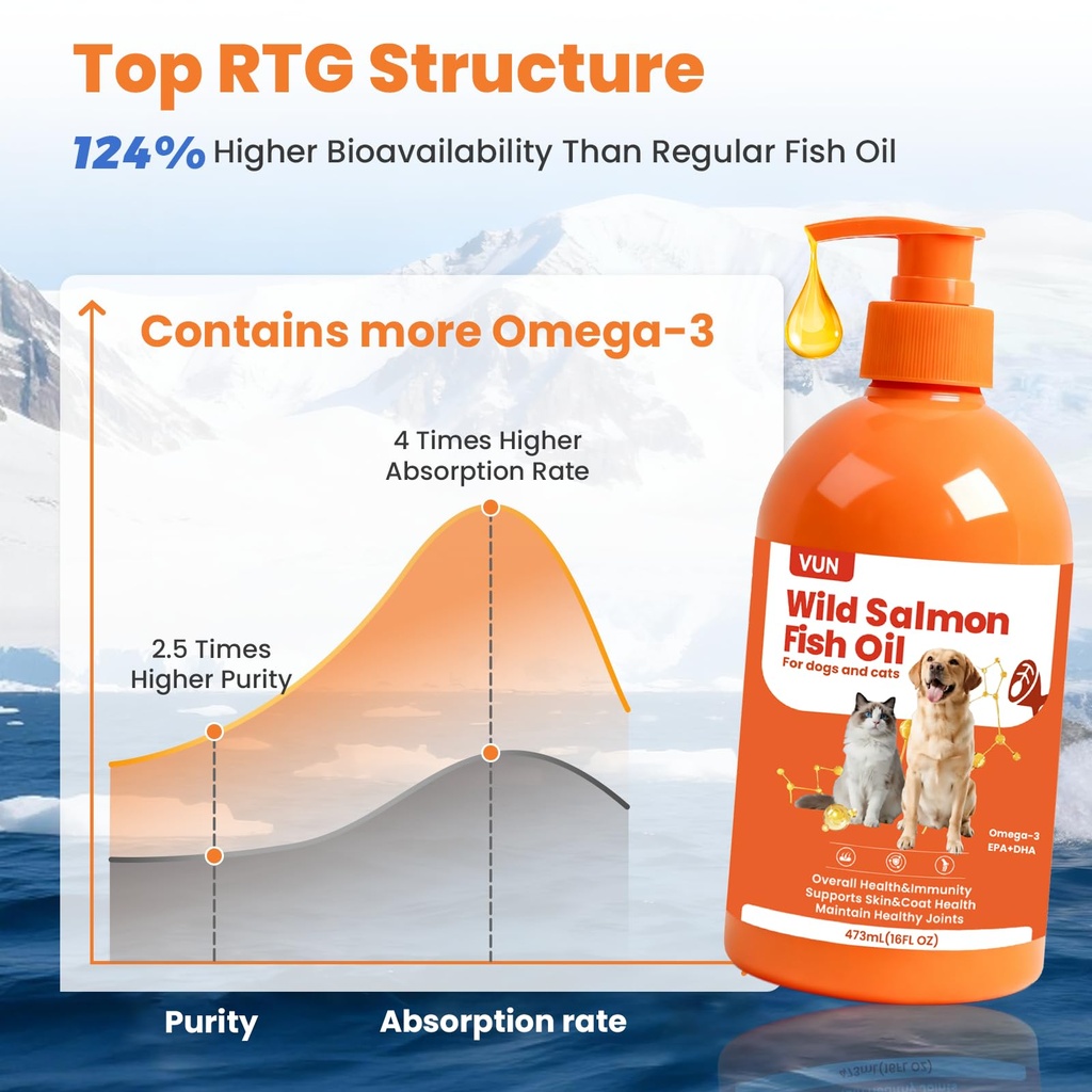 vun-salmon-fish-oil-for-dogs-skin-and-co-3.jpg