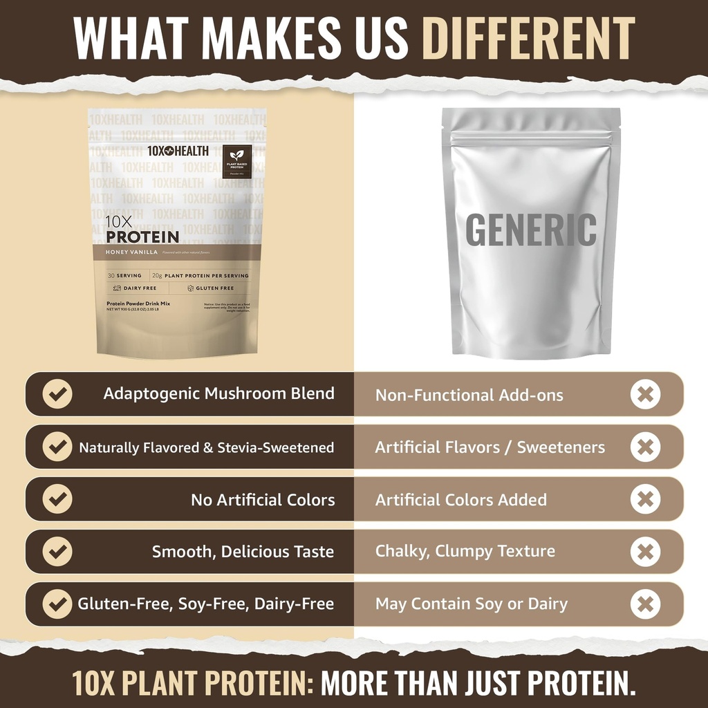 10x-health-vegan-protein-powder-vanilla--3.jpg