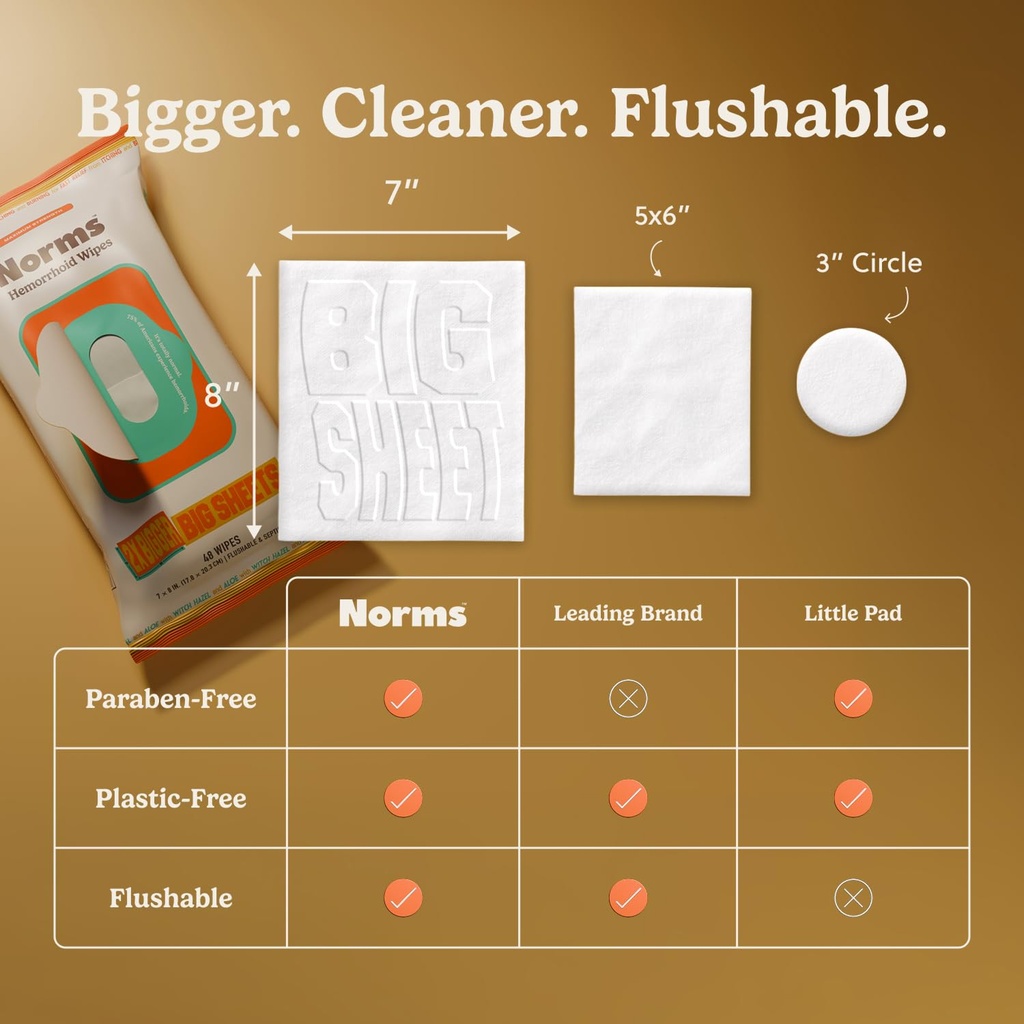 norms-big-sheets-xl-hemorrhoid-wipes-wit-3.jpg