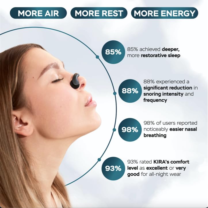 kira-reusable-nasal-breathing-support-st-2.jpg