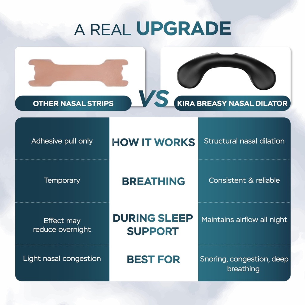 kira-reusable-nasal-breathing-support-st-6.jpg