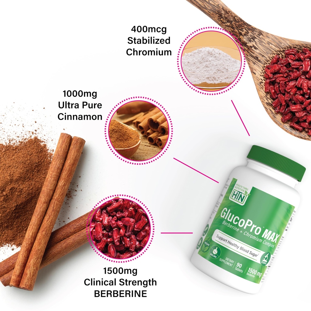 health-thru-nutrition-glucopro-max-with--5.jpg