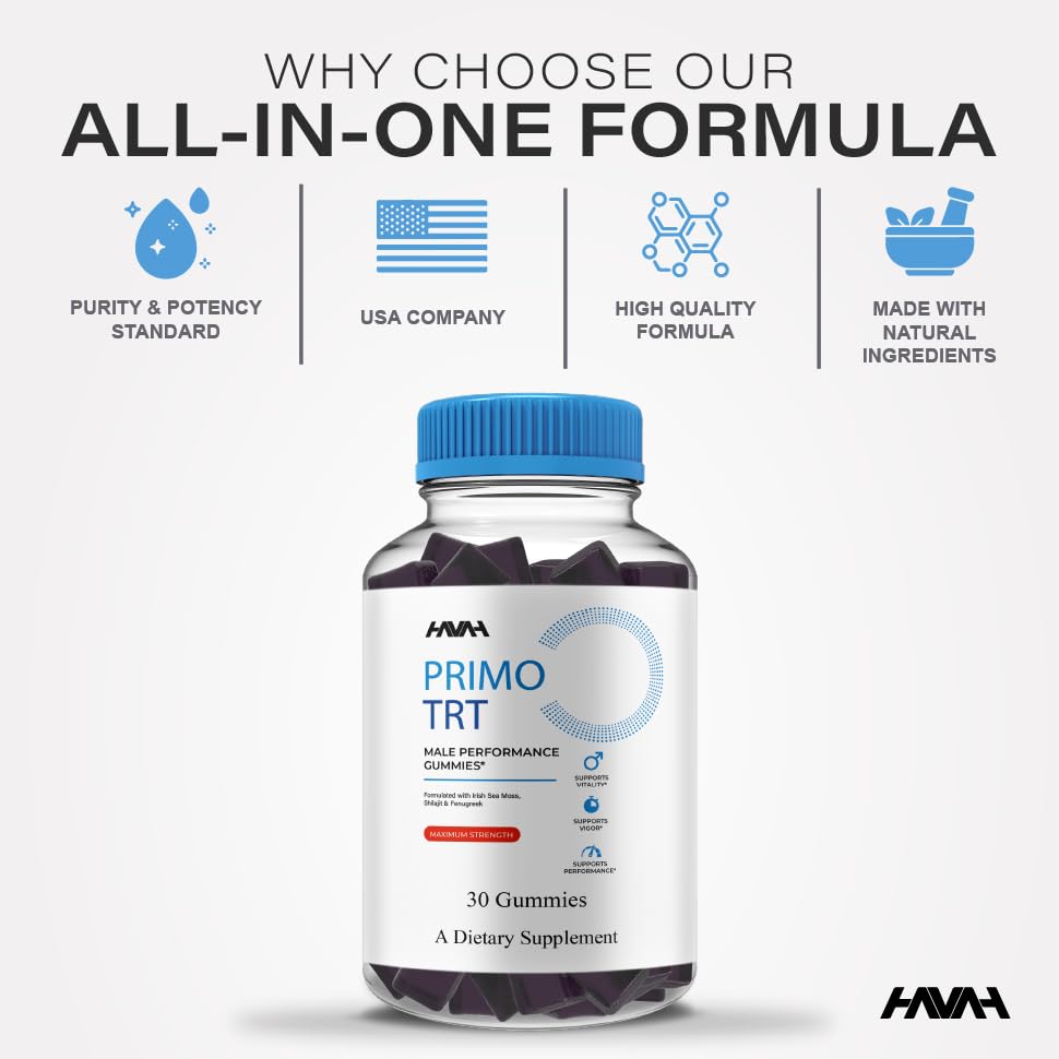havah-primo-trt-maximum-strength-gummies-4.jpg