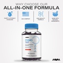 havah-primo-trt-maximum-strength-gummies-4.jpg
