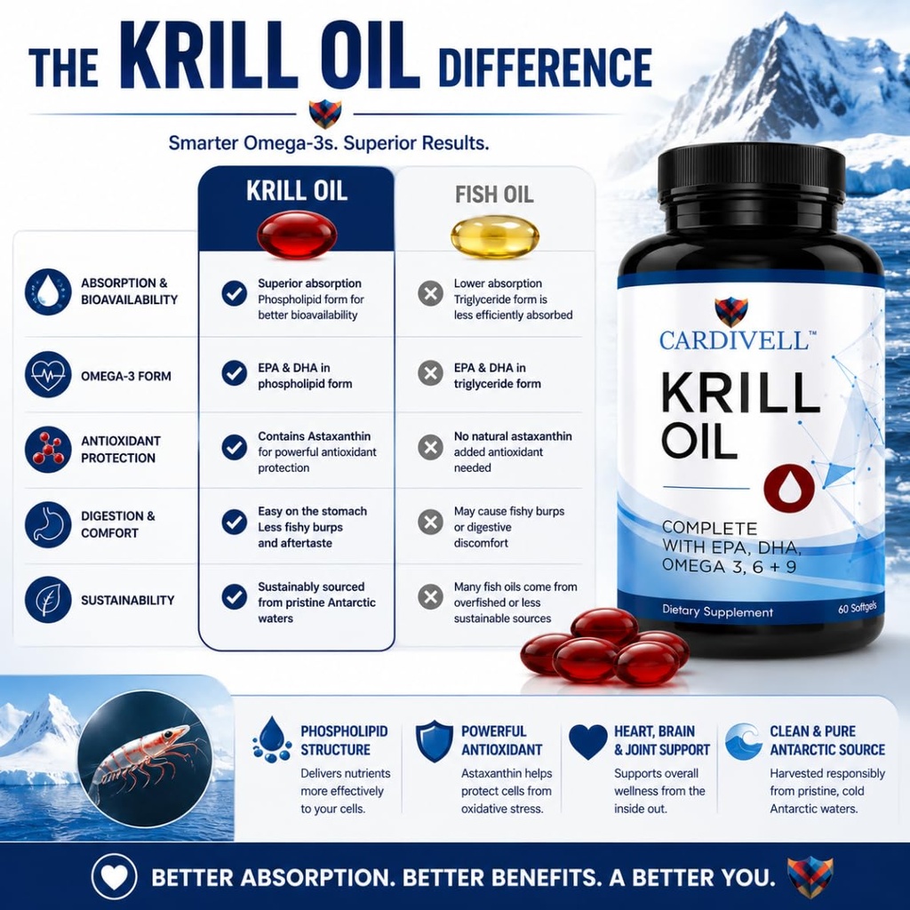 krill-oil-500-mg-softgels-omega-3-supple-5.jpg