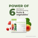 neolife-phytodefense-phytonutrient-blend-5.jpg