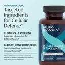 neurobiologix-intracellular-detox-comple-4.jpg