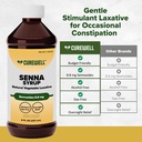 senna-liquid-laxative-syrup-8-oz-sennosi-4.jpg