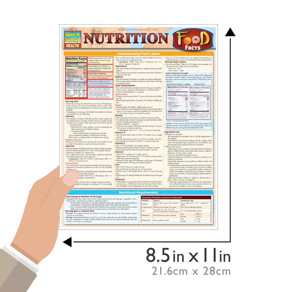 nutrition-food-facts-quickstudy-laminate-5.jpg