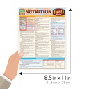 nutrition-food-facts-quickstudy-laminate-5.jpg