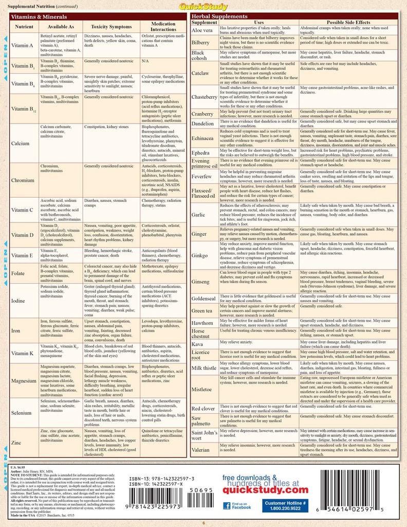 nutrition-food-facts-quickstudy-laminate-3.jpg