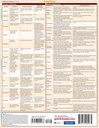 nutrition-food-facts-quickstudy-laminate-3.jpg