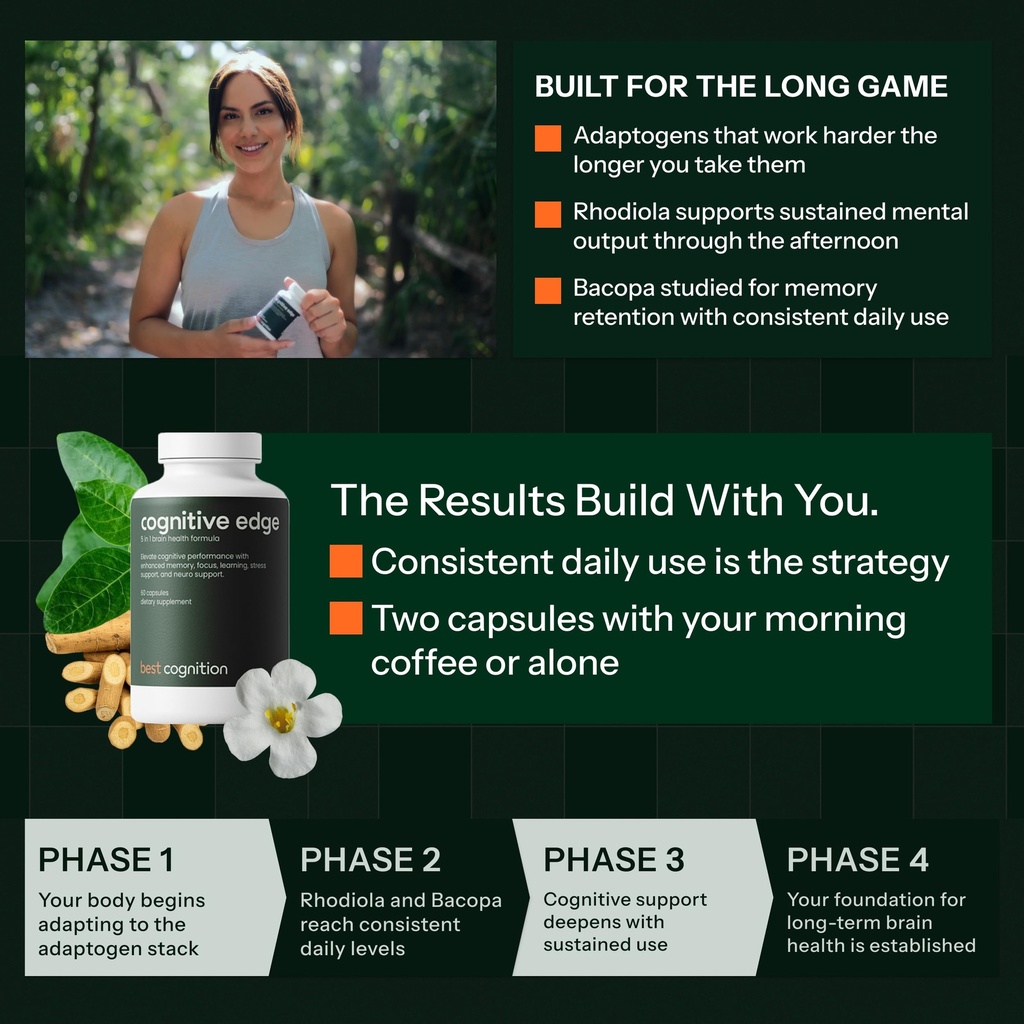 cognitive-edge-brain-health-supplement-f-5.jpg