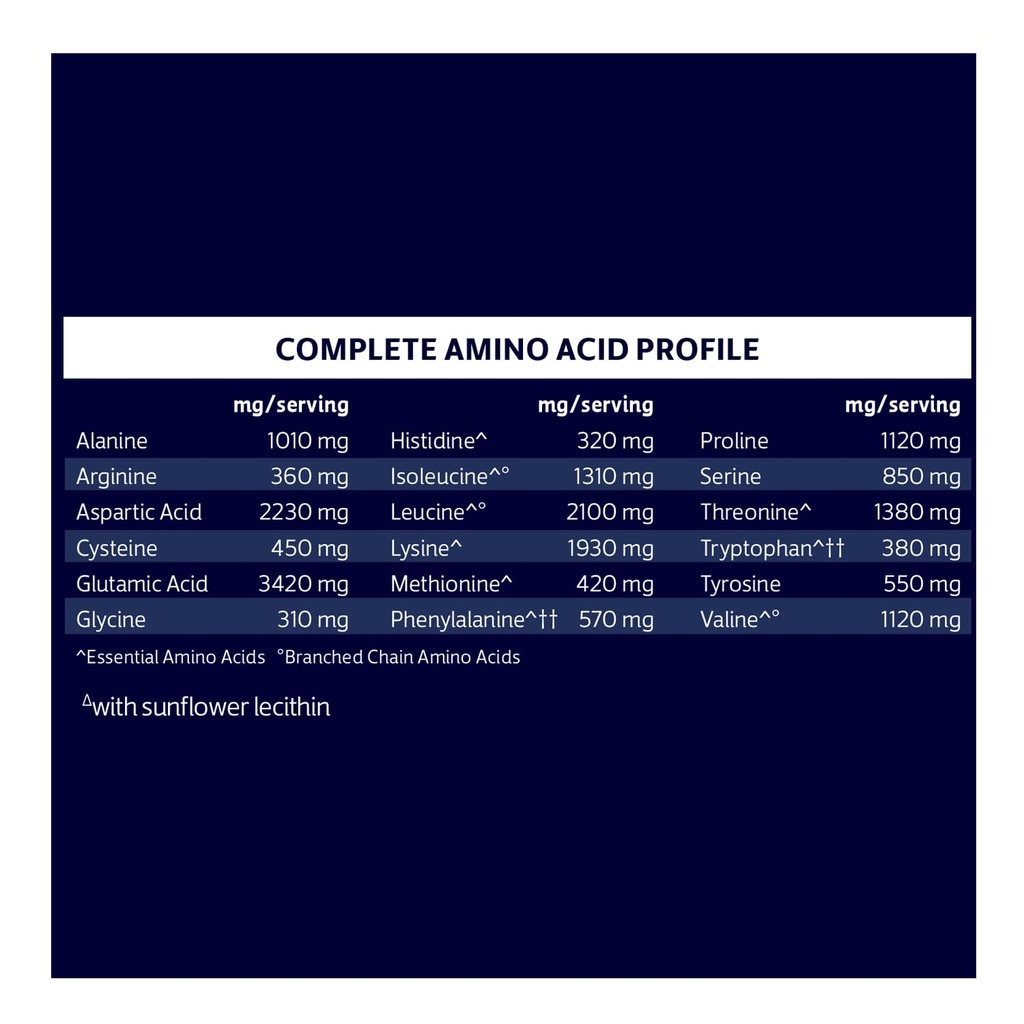 biochem-100-whey-protein-isolate-chocola-4.jpg
