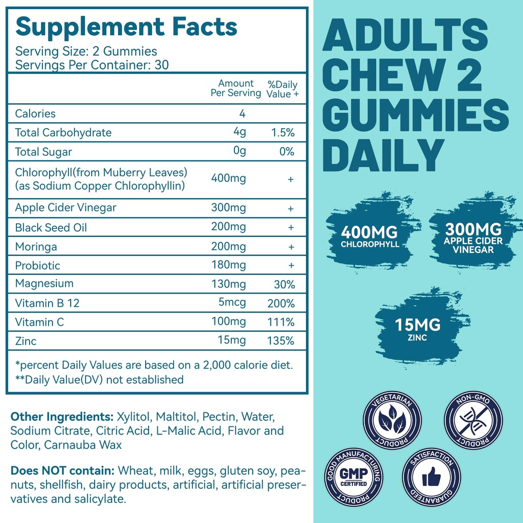 2-pack-chlorophyll-gummies-for-body-odor-4.jpg