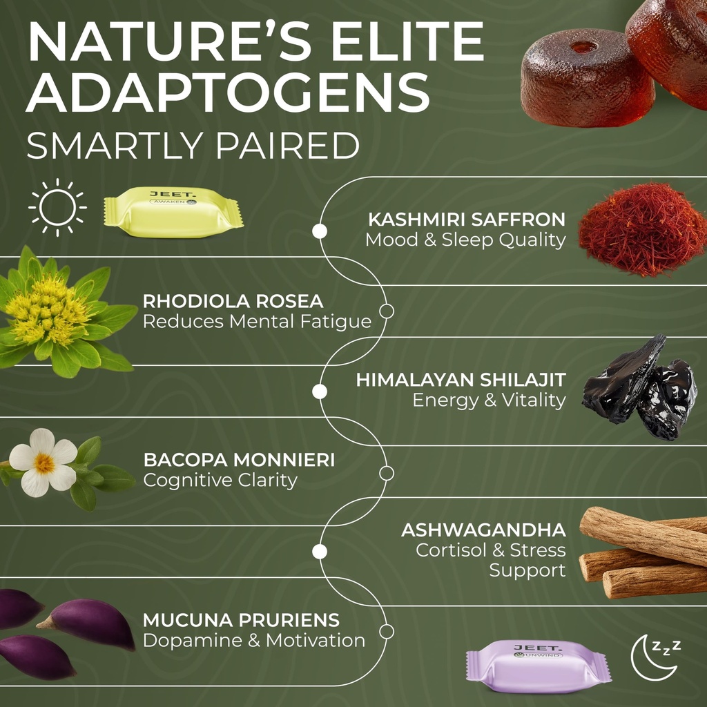 jeet-himalayan-shilajit-gummies-am-pm-ad-3.jpg