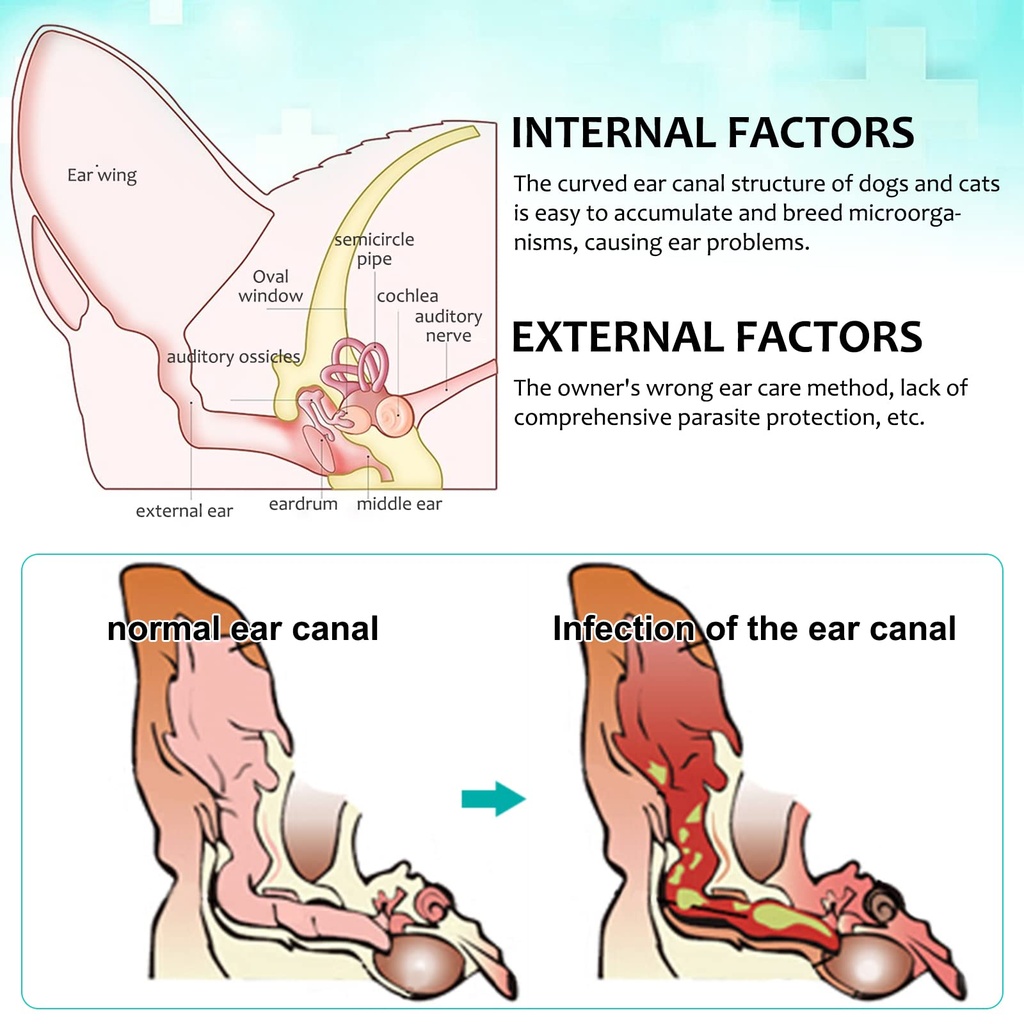 nenmaokenu-ear-mite-for-dogs-cats-pet-ea-4.jpg
