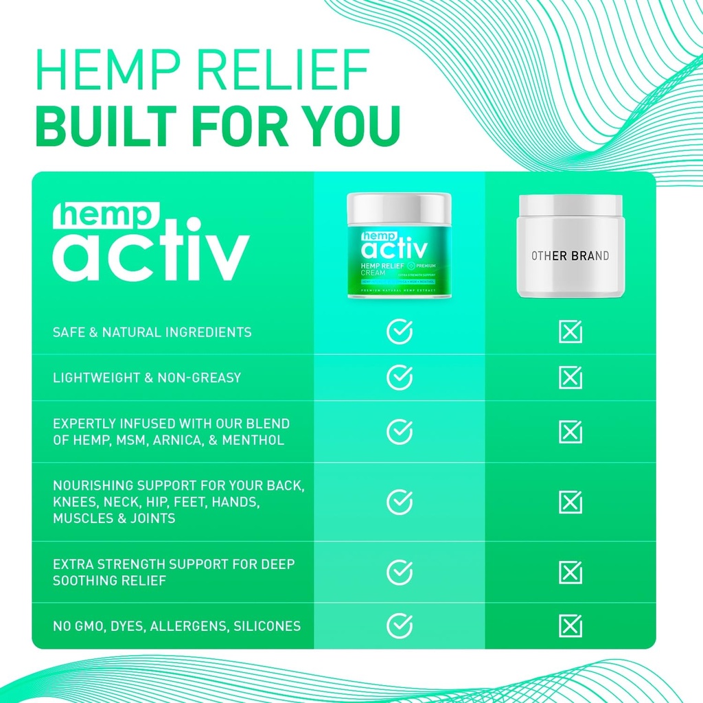 hempactiv-hemp-cream-with-menthol-msm-ar-2.jpg