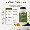ethiopian-black-seed-oil-capsules-5-thym-3.jpg