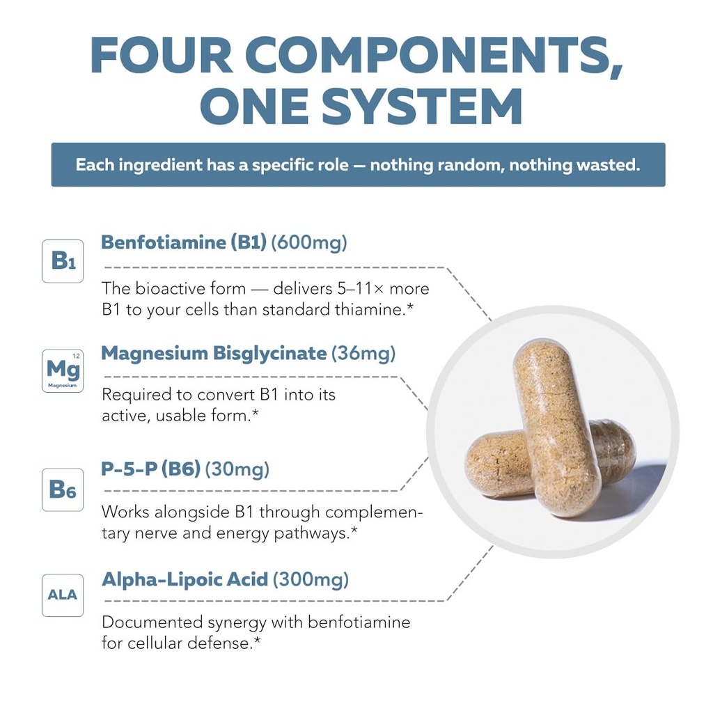 bioactive-vitamin-b1-600mg-capsules-benf-4.jpg