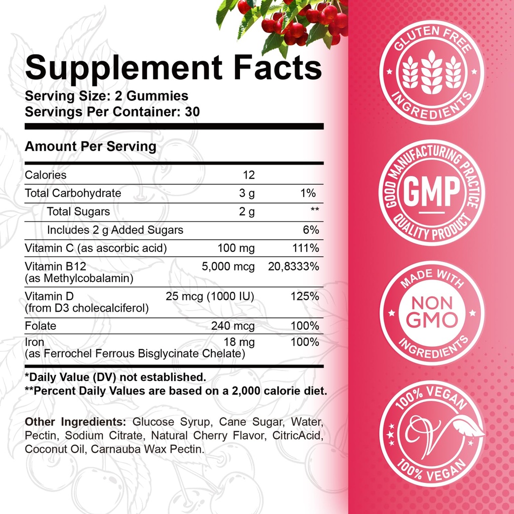 vitamin-b12-gummies-5000-mcg-methylcobal-2.jpg