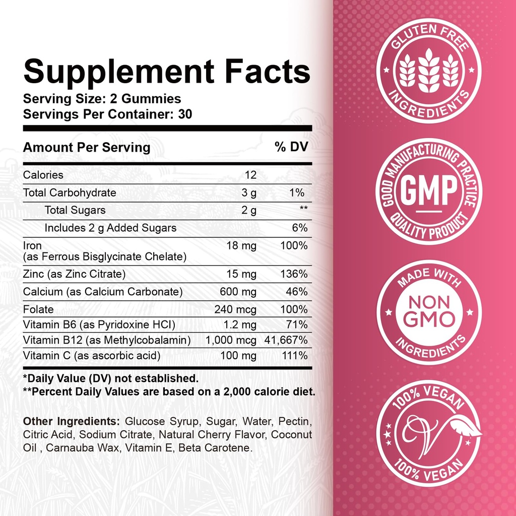 iron-gummies-with-zinc-calcium-vitamin-c-2.jpg