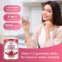 iron-gummies-with-zinc-calcium-vitamin-c-6.jpg