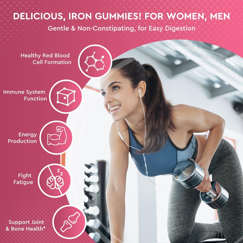 iron-gummies-with-zinc-calcium-vitamin-c-3.jpg