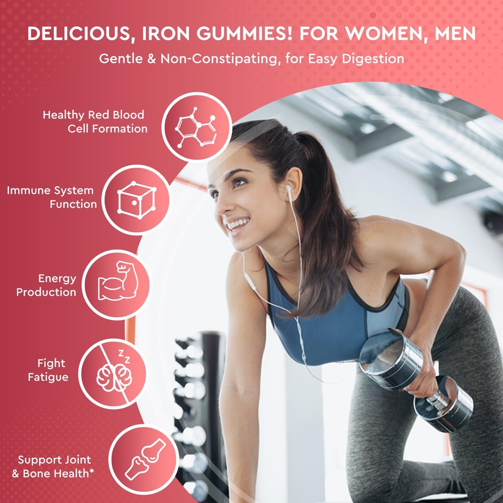 iron-gummies-with-zinc-calcium-vitamin-c-2.jpg