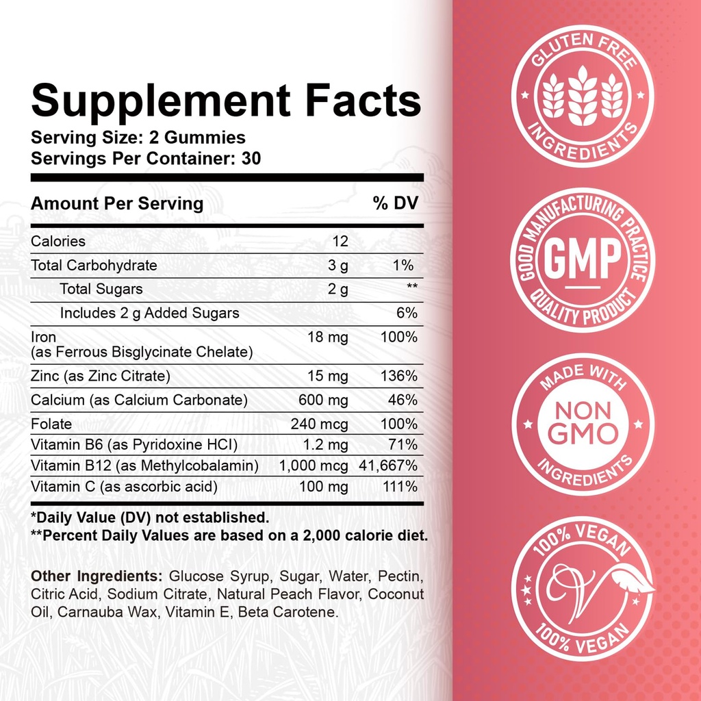iron-gummies-with-zinc-calcium-vitamin-c-4.jpg