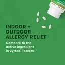 healthcareaisle-allergy-relief-cetirizin-2.jpg