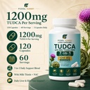 tudca-1200mg-with-milk-thistle-nac-7-in--2.jpg