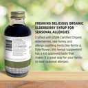 allergy-defense-with-nettle-delicious-gl-2.jpg