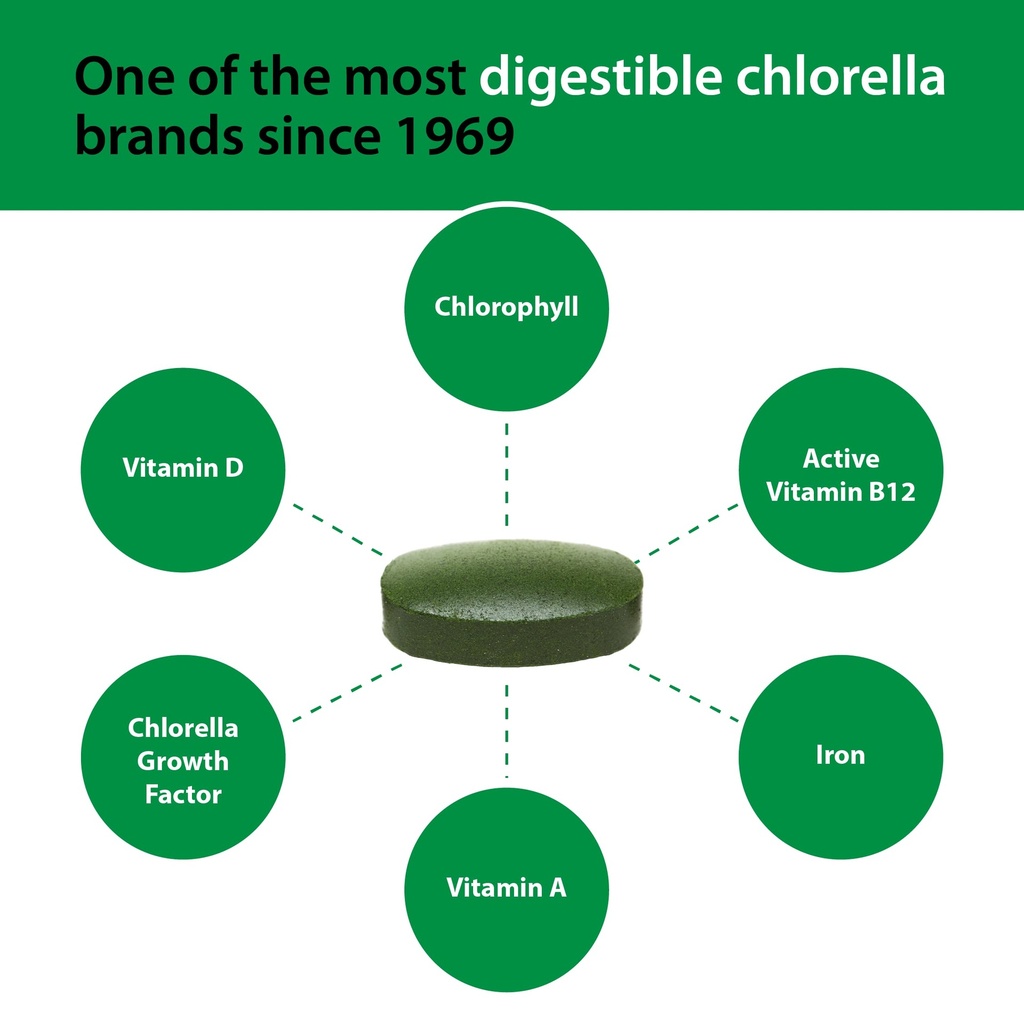 sun-chlorella-tablets-500mg-whole-food-b-5.jpg