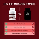 approved-science-anemiaprin-iron-bisglyc-5.jpg