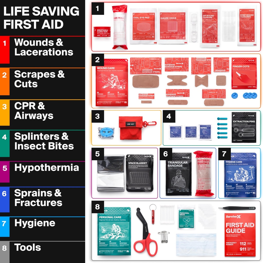 survivex-small-first-aid-kit-zip-stitch--4.jpg
