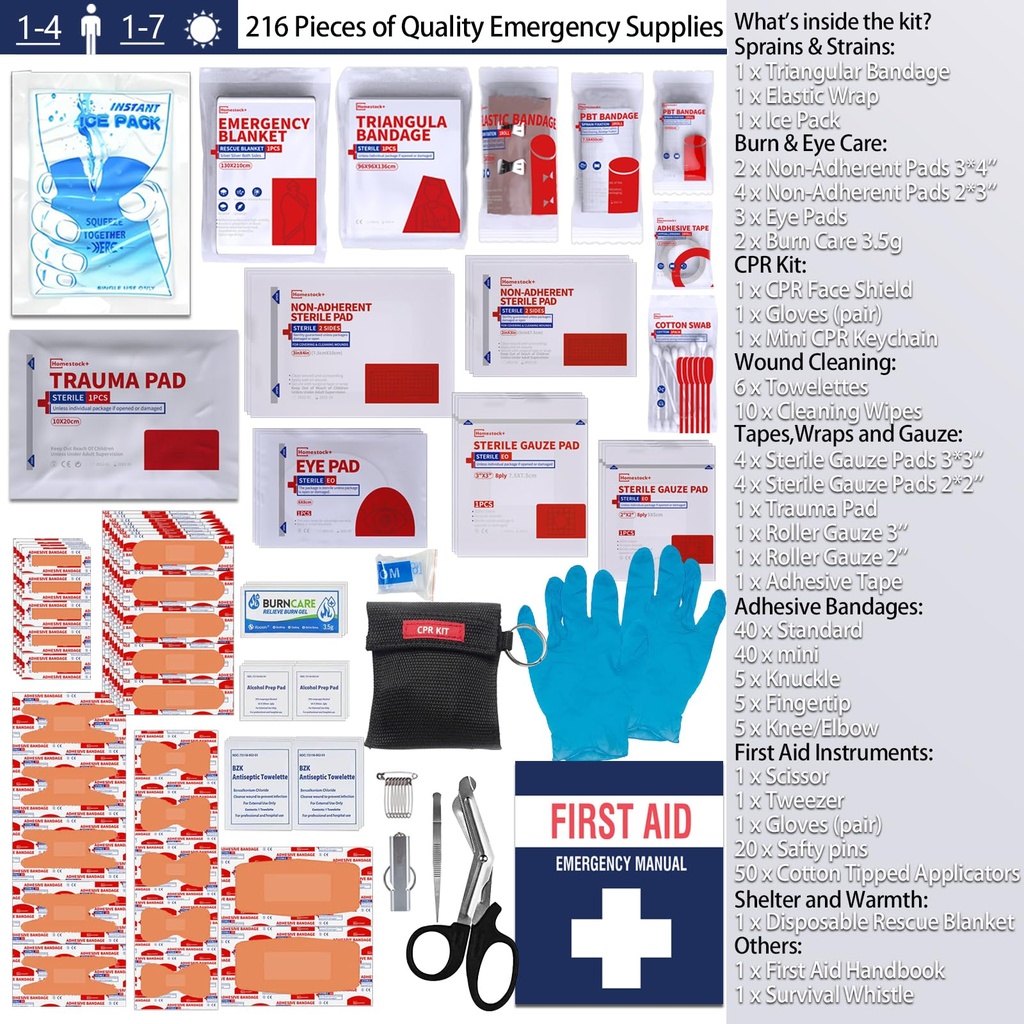 first-aid-kits-compact-first-aid-kit-wit-3.jpg