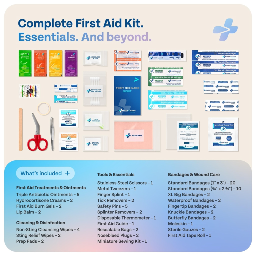 keepgoing-travel-first-aid-kit-tsa-appro-4.jpg
