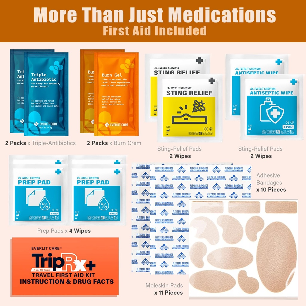 everlit-care-travel-medicine-all-in-one--3.jpg