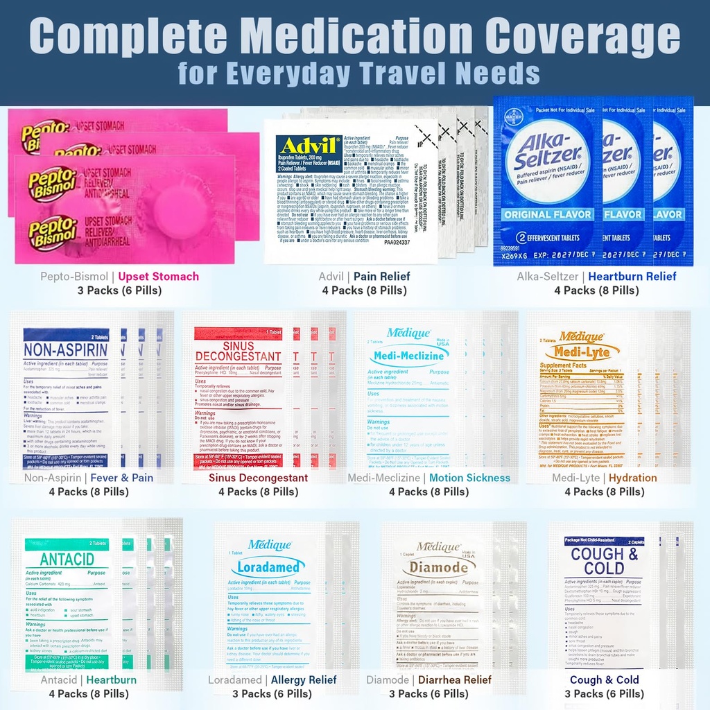 everlit-care-travel-medicine-all-in-one--2.jpg