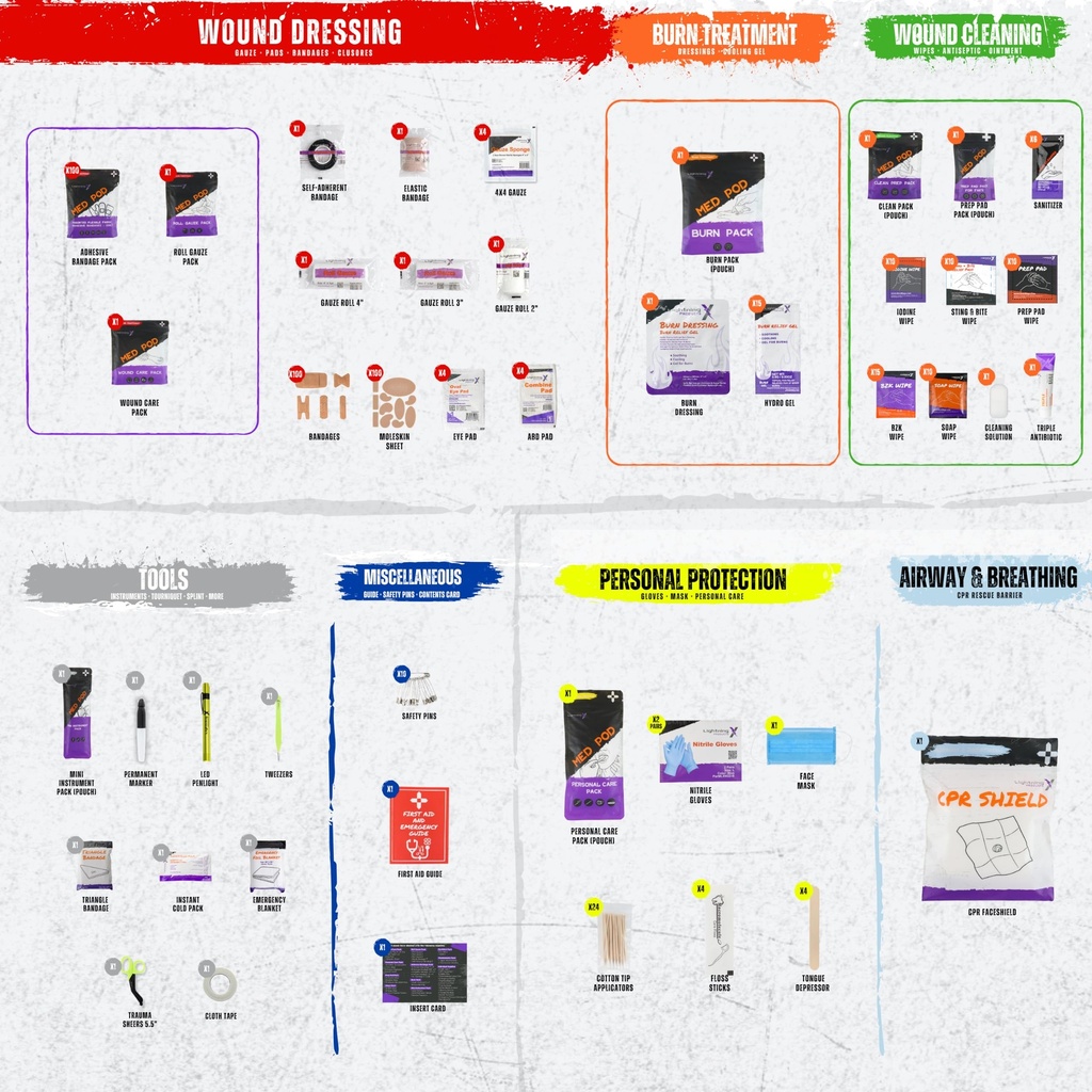 lightning-x-269-piece-first-aid-kit-osha-4.jpg